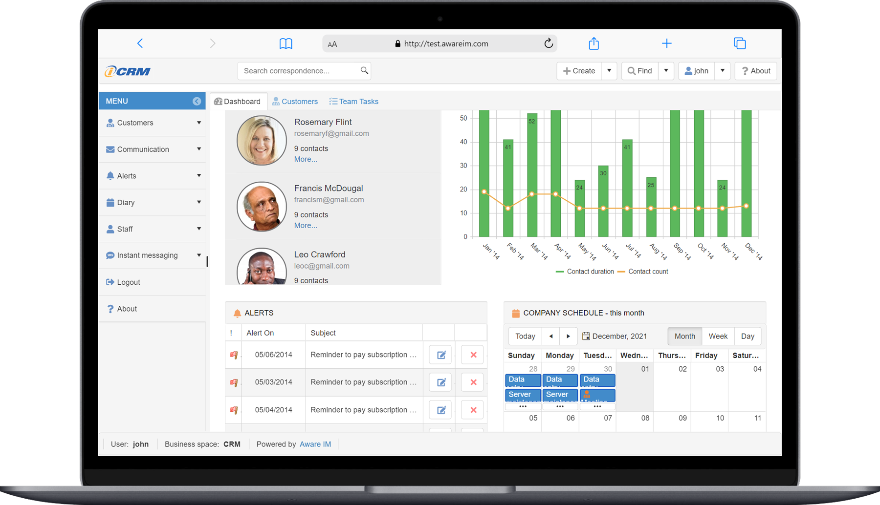 CRM Dashboard Example